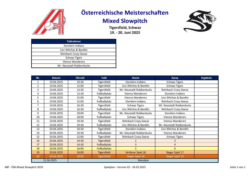 Sports Austria Finals Mix Slowpitch Softball ÖM